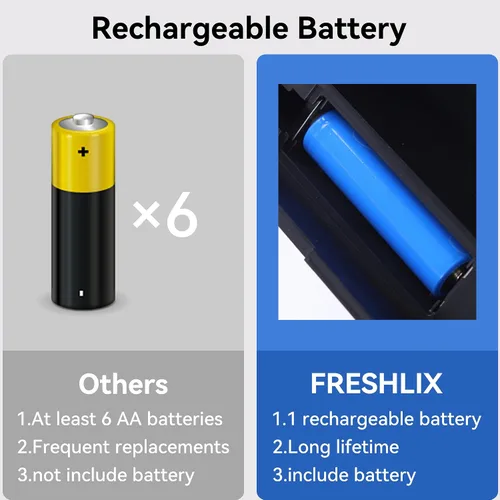 Miniatura 7 de FRESHLIX Bote de basura de acero inoxidable con sensor de movimiento de 360°, bolsas de absorción automática, tapa de cierre silencioso, sin
