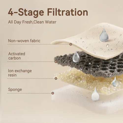 Miniatura 4 de Fuente de agua para gatos, fuente inalámbrica para gatos de 122 oz/3.6 L, fuente de agua inalámbrica para gatos en interiores, fuente de agua