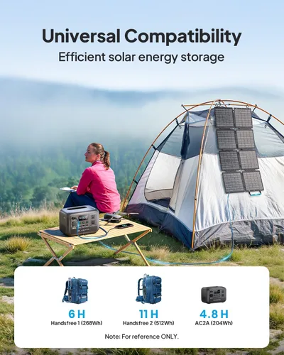 Miniatura 3 de BLUETTI Panel solar de 60 W, 60 vatios para generador solar manos libres, 1 manos libres, 2 AC2A, cargador solar plegable para senderismo, camping