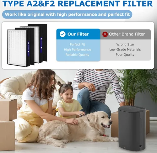 Miniatura 6 de Paquete de 2 filtros de repuesto HEPA tipo A2 compatibles con los modelos de purificador de aire Filtrete Room A2 FAP-C02-A2, FAP-C03-A2