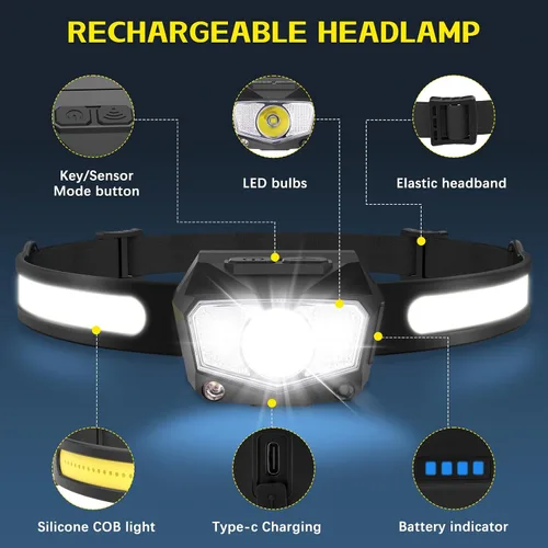 Miniatura 8 de Paquete de 3 faros recargables, haz COB de 230° de ancho y 60° de luz LED súper birght con luz blanca roja, luces de cabeza de 7 modos para frente