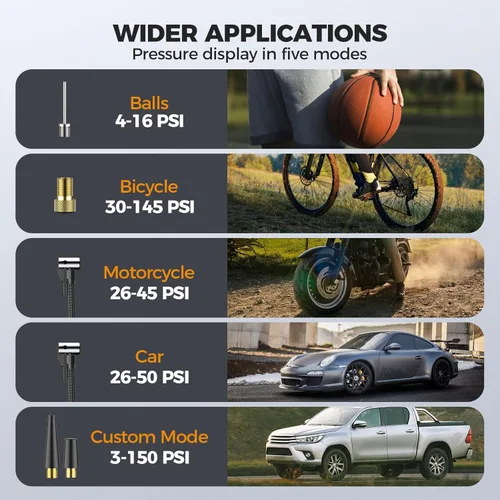 Miniatura 4 de Inflador de neumáticos, compresor de aire portátil, bomba de aire para neumáticos de automóvil, batería recargable inalámbrica de 150 PSI y 12 V CC