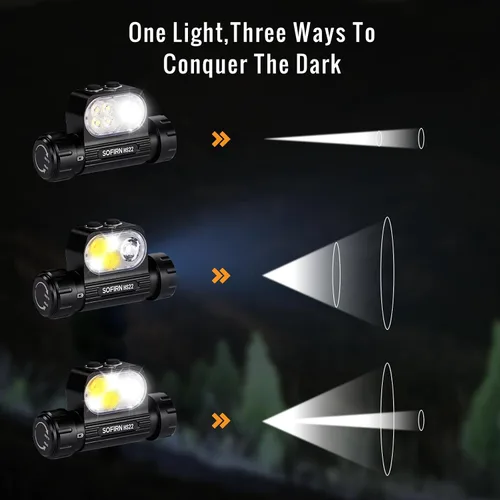 Miniatura 5 de Sofirn HS22 - Linterna frontal recargable de 2500 lúmenes, control de temperatura de color de 2700 K-6500 K, lámpara LED de alto brillo con luz