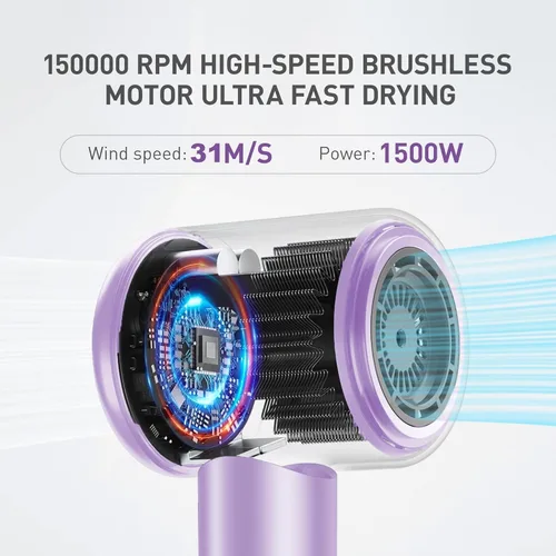 Miniatura 2 de Secador de pelo, secado rápido de alta velocidad, secador portátil de iones negativos con motor sin escobillas de 110000 RPM, ligero y bajo ruido