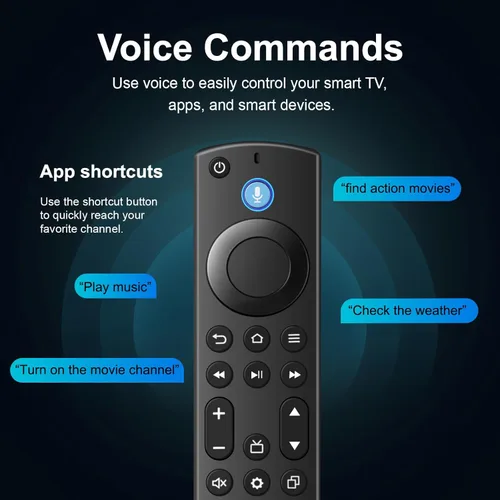 Miniatura 4 de Luyeper Control remoto de TV de repuesto para Amazon Fire Stick (4K Max, 4K, HD), Firestick 3ª generación, TV Cube e Insignia, Toshiba Smart TV