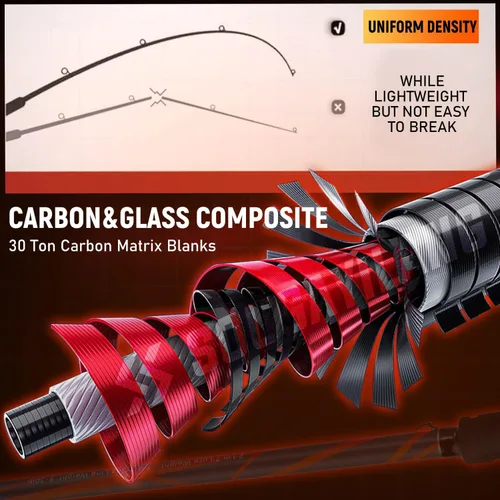 Miniatura 4 de Sougayilang Combo de Caña y Carrete Baitcaster, Caña de Pescar Compuesta de Carbono y Vidrio de 7'0" con Carrete de Casting Tamaño 400, Asiento