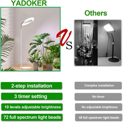 Miniatura 5 de yadoker 72 LEDs Luz de cultivo de plantas para plantas de interior, Luz de escritorio de aluminio con grano de madera de nogal LED, Altura