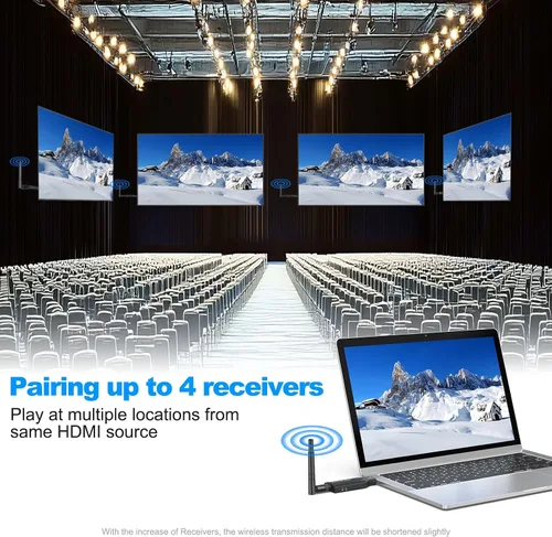 Miniatura 6 de Receptor HDMI inalámbrico, decodificación 4K, salida 1080P, extensor HDMI, Plug and Play, 492.1 ft/500 pies, para transmisión de video a
