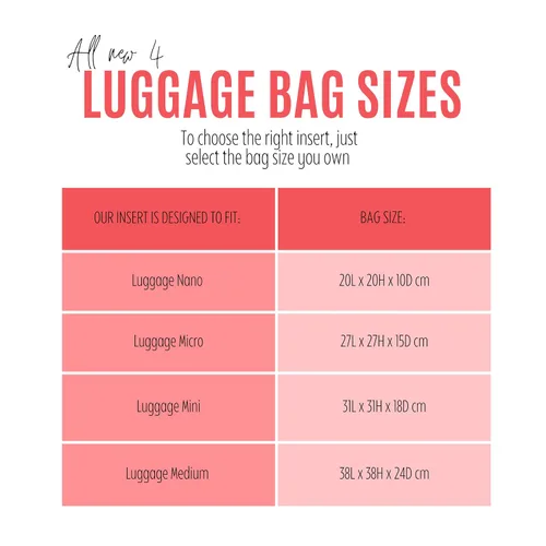 Miniatura 2 de Mini Luggage Bag Organizer Insert Nano Luggage Tote Insert Customizable Premium Felt Handmade Liner protector (Luggage Medium, Lime)