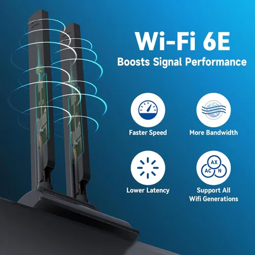 Miniatura 3 de Eightwood Antena WiFi 6E Tri-Band 6GHz 5GHz 2.4GHz RP-SMA Antena WiFi Base de montaje magnético para PC Computadora de escritorio Placa base Tarjeta