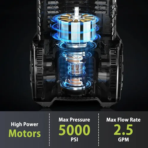Miniatura 4 de YERYORK Lavadora a presión, PSI ajustable 2.5 Max GPM, lavadora eléctrica con carrete de manguera de 33 pies, varita de acero, cañón de espuma