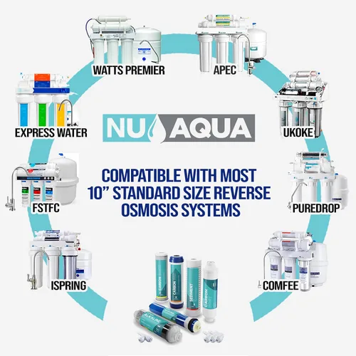 Miniatura 2 de NU Aqua Juego de reemplazo de sistema de filtro de agua de ósmosis inversa – Kit alcalino de 6 etapas para debajo del fregadero – Incluye membrana