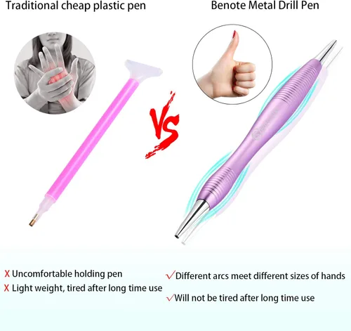 Miniatura 6 de Kits de bolígrafos de pintura de arte de diamantes de metal Benote, herramientas de bolígrafo de diamante con punta roscada, ergonómico, cuadrado