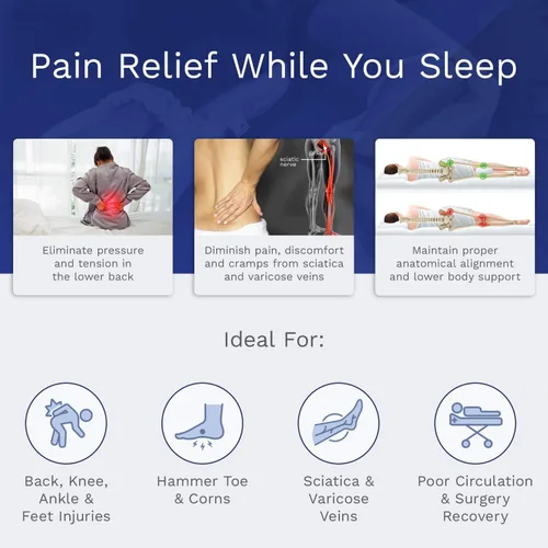 Miniatura 5 de Back Support Systems Knee-T - Almohada de espuma viscoelástica patentada, la mejor almohada para dormir de lado para aliviar el dolor de espalda