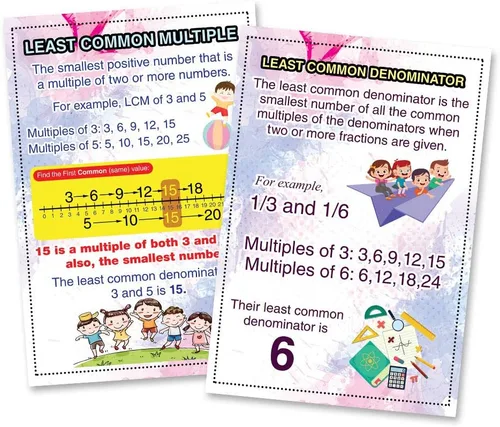Miniatura 8 de Creanoso - Pósteres educativos de nivel intermedio (12 unidades) – Guía de enseñanza de calidad de paquete a granel para el aula de guardería
