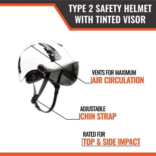 Miniatura 3 de Malta Dynamics Casco de Seguridad Tipo APEX 2 – Cascos de Seguridad Duros Conformes con OSHA y ANSI Z89.1 para Trabajadores de Construcción y Casco
