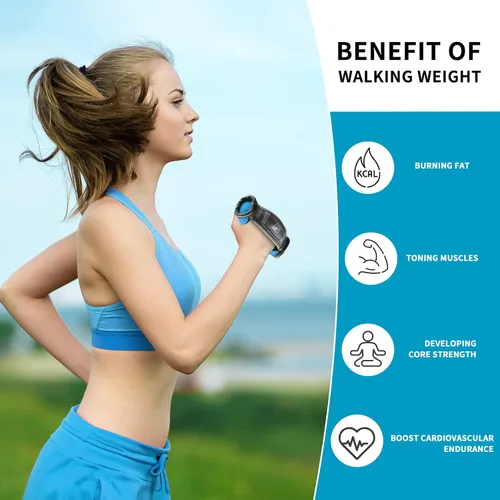 Miniatura 6 de RitFit Soft Hand Weights Set - 0.5/0.75/1/1.5/2 LBS (1 Pair) Walking Dumbbell for Women & Men with Reflective Straps - Jogging, Running, Physical