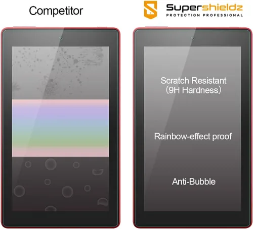 Miniatura 2 de Supershieldz Protector de pantalla diseñado para tablet Fire 7 de 7 pulgadas, (9ª y 7ª generación, versiones 2019 y 2017) 0.013 in, antiarañazos