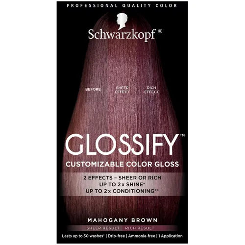 Miniatura 17 de Schwarzkopf Glossify - Brillo de color personalizable, transparente