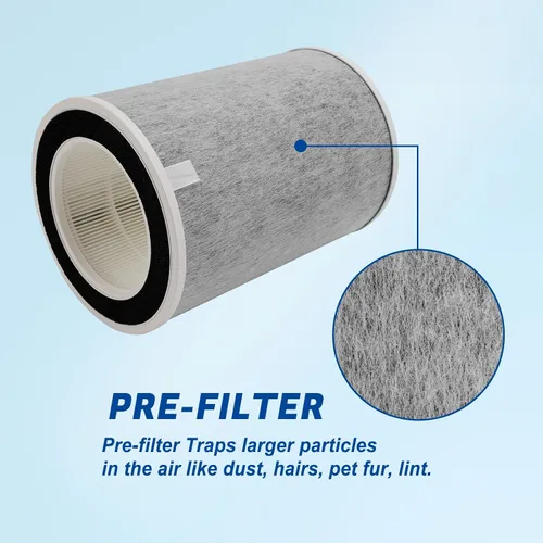 Miniatura 3 de HP202 - Filtro de repuesto True HEPA compatible con purificador de aire Shark HP201, HP202, UA205, AP1000 y 3 en 1