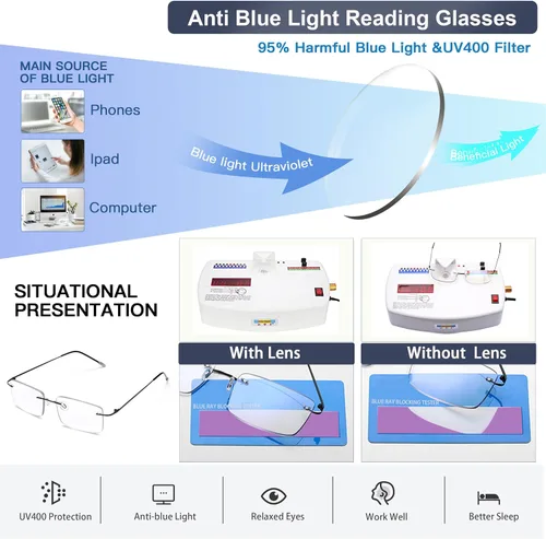 Miniatura 5 de K.LAVER Lentes de lectura bifocales fotocromáticos con bloqueo de luz azul para hombres y mujeres, gafas de sol sin montura de transición