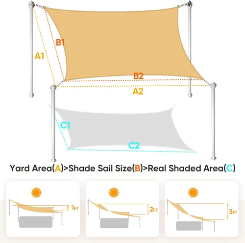 Miniatura 3 de Quictent - Toldo de sol de 6.1x7.9 m para patio, 185GSM, toldo rectangular resistente para exteriores con protección UV, toldo de sol para el jardín