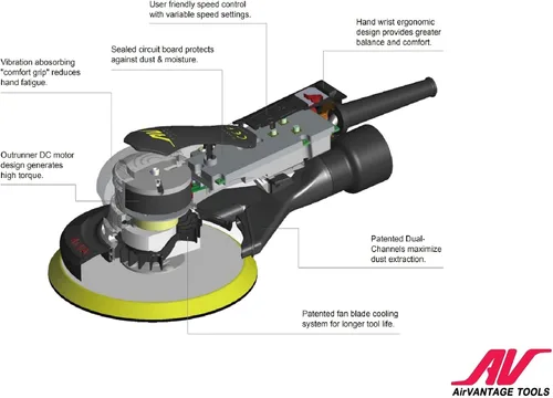 Miniatura 2 de AirVANTAGE - Lijadora eléctrica industrial avanzada de 6 pulgadas, estilo palma, de 2ª generación, aspiradora central con almohadilla de perfil bajo