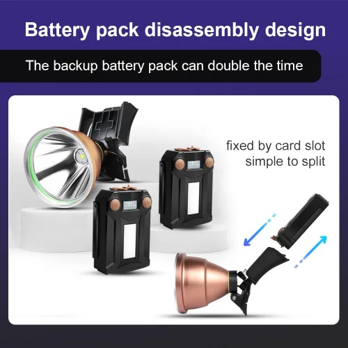 Miniatura 7 de Luces de Caza de Mapache, Linterna de Cabeza LED de Alta Potencia, Linterna de Cabeza Recargable Superbrillante, Linterna de Foco al Aire Libre