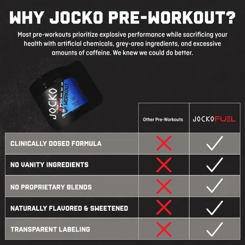 Miniatura 8 de Jocko Fuel Paquete de gimnasio - Creatina + Nitro Pop Polvo de preentrenamiento (paquete de 2) Suministro para 30 días
