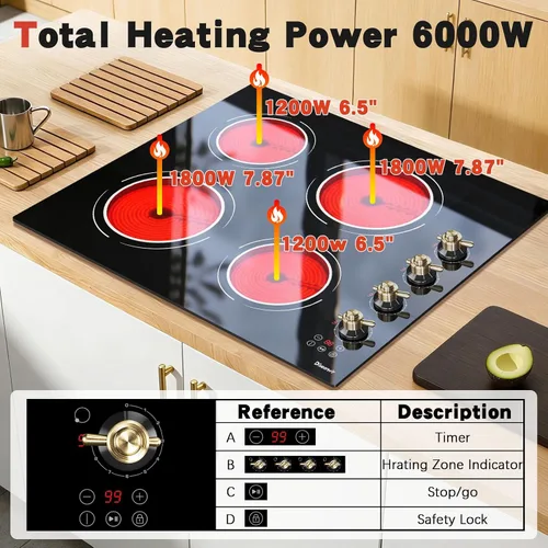 Miniatura 5 de Placa de cocina eléctrica de 24 pulgadas - 4 quemadores, encimera integrada de vidrio y cerámica, 6000W, 220V, estufa eléctrica radiante, 9 niveles