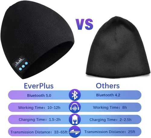 Miniatura 2 de EverPlus Gorro Bluetooth para hombre regalos para mujer sombrero Bluetooth gorro para auriculares negro