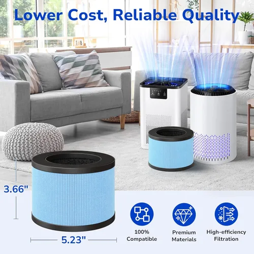 Miniatura 4 de Fil-fresh 3-Pack MK01 & MK06 Air Purifier Filter Replacement for AROEVE MK01 & MK06, ToLife TZ-K1, Kloudi DH-JH01 Air Purifier, 4-IN-1 H13 True HEPA