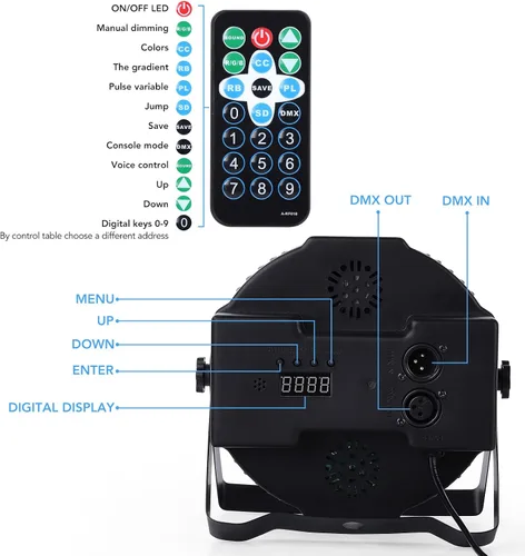 Miniatura 7 de Luces de DJ, 1 paquete de 36 luces LED par luces de escenario con control remoto activado por sonido y control DMX, luces de iluminación