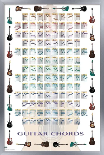 Miniatura 8 de Trends International Guitar Chords II - Póster de pared con texto en inglés "Learn to Play Guitar", 14.725 x 22.375 pulgadas, versión enmarcada