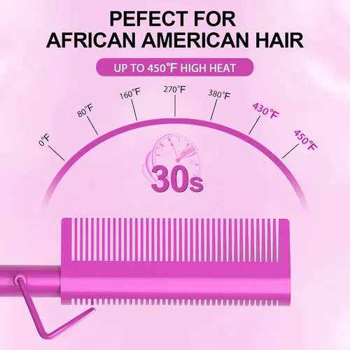Miniatura 6 de Peine eléctrico caliente para pelucas y cabello de mujer negra, peine alisador de doble voltaje con ajustes de calor dobles de 450 °F/430 °F