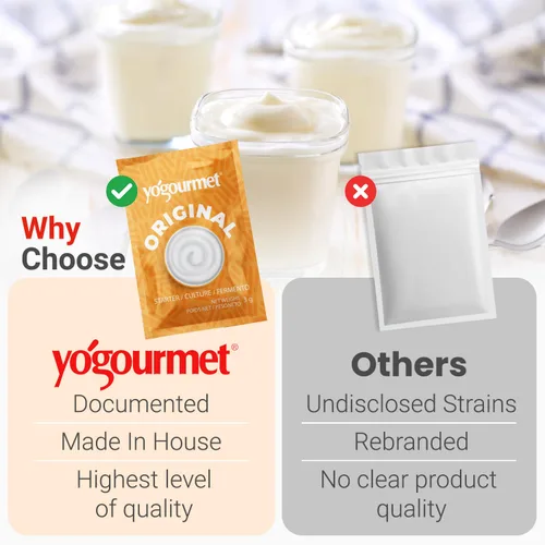 Miniatura 3 de Yogourmet Iniciador de yogur (6 sobres = 6 cuartos de galón de yogur) - Haz yogur en casa - Cultivo básico - Todo natural, sin gluten, kosher, halal