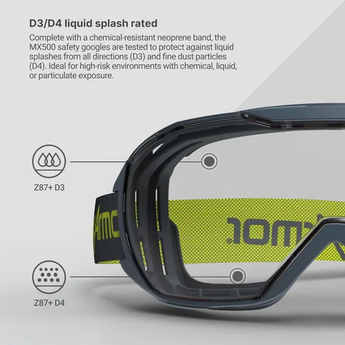 Miniatura 6 de HexArmor Gafas de seguridad antivaho MX500, diseño sobre las gafas, amplio campo de visión, protección ocular con clasificación de salpicaduras
