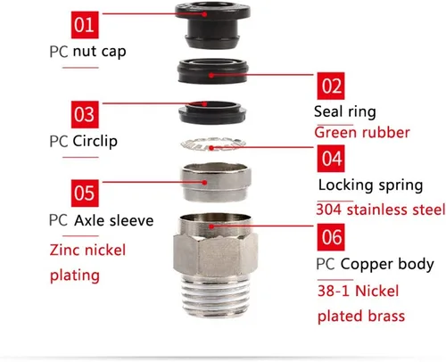 Miniatura 5 de 1/8 "PT macho empuje en conjunto conector neumático accesorios rápidos rosca diámetro 0.236 in para industria automática 10 unids