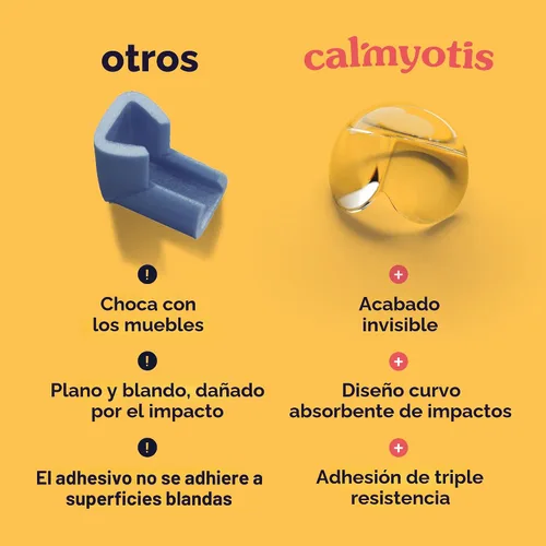 Miniatura 6 de Protector de esquinas para bebés, protector de esquinas de muebles y topes de seguridad para bordes, amortiguadores a prueba de bebés para cubrir