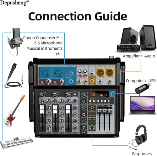 Miniatura 6 de Depusheng Mezclador de Audio Profesional, Sistema de Consola de Mezcla de Tablero de Sonido de Interfaz de Audio de 4 Canales, Mezclador DJ