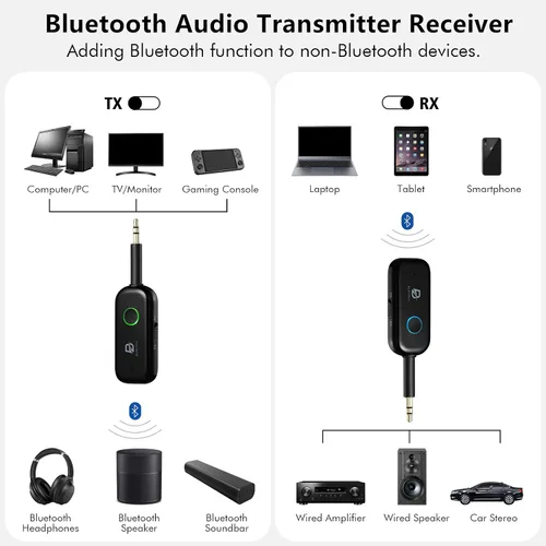Miniatura 3 de Receptor transmisor de audio Bluetooth 5.2 para TV, 2 conexiones de dispositivos BT Bluetooth Transmitter for Headphones, 3.5mm Jack Aux Airplane