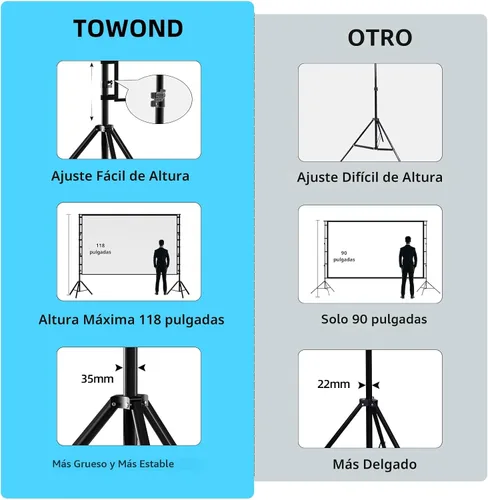 Miniatura 3 de TOWOND Pantalla de proyección con soporte, pantalla de proyección al aire libre de 180 pulgadas, pantalla de proyección grande de 15 pies, pantalla