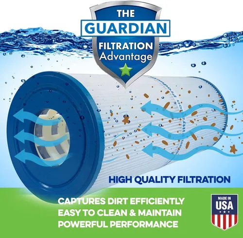 Miniatura 5 de Guardian Filtration Products Cartucho de filtro de spa 413-212-02 de repuesto para Pleatco PRB50IN, Unicel C-4950, Filbur FC-2390 413-212-02