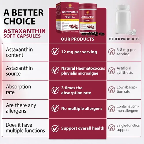 Miniatura 7 de Astaxantina 12 mg – Astaxantina natural de Haematococcus Pluvialis, suplemento antioxidante de triple fuerza para apoyo de ojos, piel