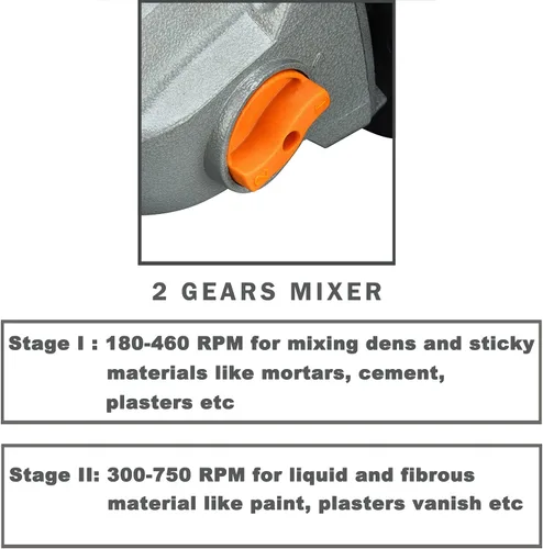 Miniatura 3 de Mezclador MAXXT 13A de pala única para mortero de concreto, mandril con llave de 5/8", arranque suave, viene con paleta de mezcla grande en espiral