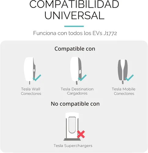 Miniatura 2 de Lectron Adaptador de carga NACS a J1772 EV – Compatible con conectores de pared Tesla, cargadores de destino y conectores móviles (80A, 250V)