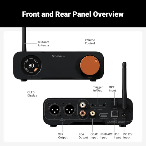 Miniatura 7 de Fosi Audio ZD3 Preamplificador DAC de escritorio, convertidor de audio digital a analógico totalmente equilibrado con ES9039Q2M para amplificador
