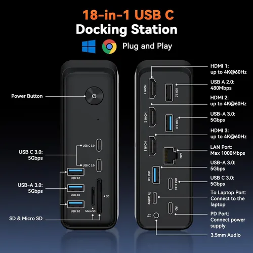 Miniatura 2 de TobenONE Estación de acoplamiento para laptop 18 en 1, 3 monitores, pantalla triple 4K con 3 HDMI, 9 puertos USB, Gigabit Ethernet, PD3.0
