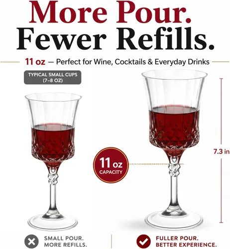 Miniatura 2 de Smarty Had A Party Copas de vino de plástico, paquete de 48 copas de vino desechables grandes de 11 onzas con tallo, vasos transparentes resistentes