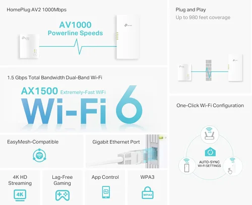 Miniatura 2 de TP-Link Powerline Wi-Fi 6 Extender TL-WPA7817 KIT - Incluye adaptador de red Ethernet Powerline AV1000 y extensor de Wi-Fi de doble banda AX1500